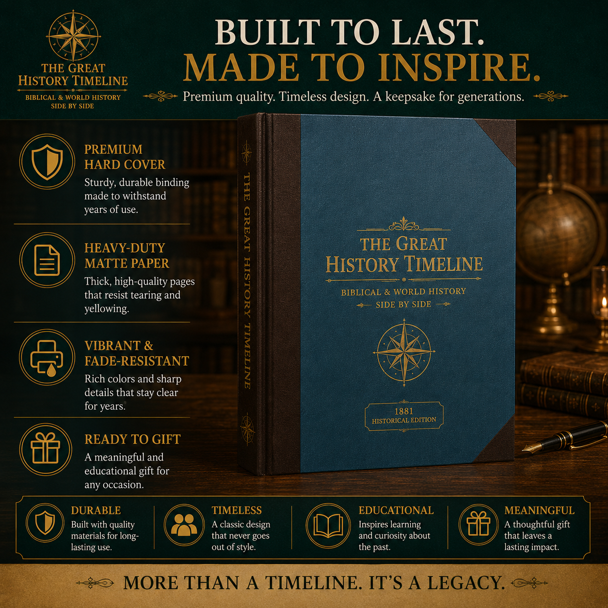 ๐
40K+ Sold๐ SPECIAL OFFER | Synchronological History Chart โ 6,000 Years of Biblical & World Events in One Fold-Out Timeline