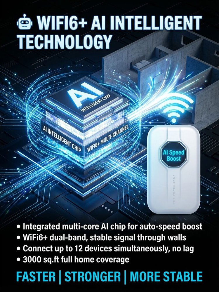 🏅100K+ Sold 🔥🌍 Global Portable Wi-fi – No Contract, No Hidden Fees