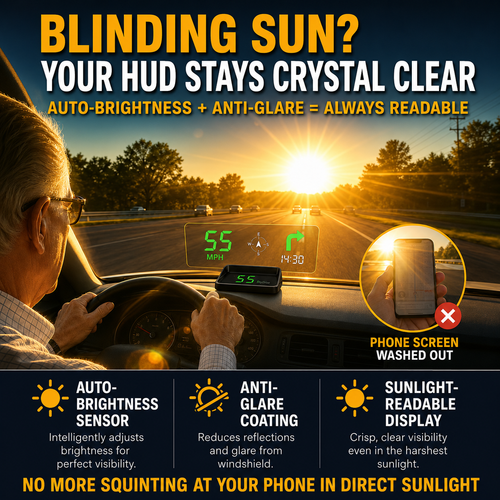 🏅Best Seller 🚗Head-Up Display (HUD) Car GPS Digital Speedometer