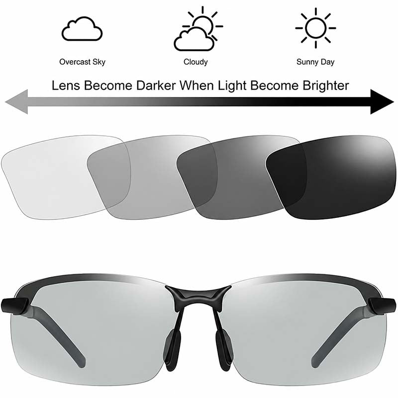 🏅Smart Polarized Sunglasses For Outdoor Activities UV Protection