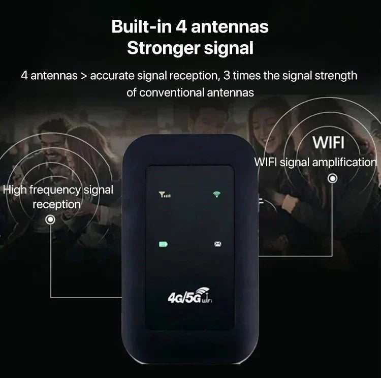 Portable 5G WiFi Router – High-Speed Mobile Wireless Internet Hotspot