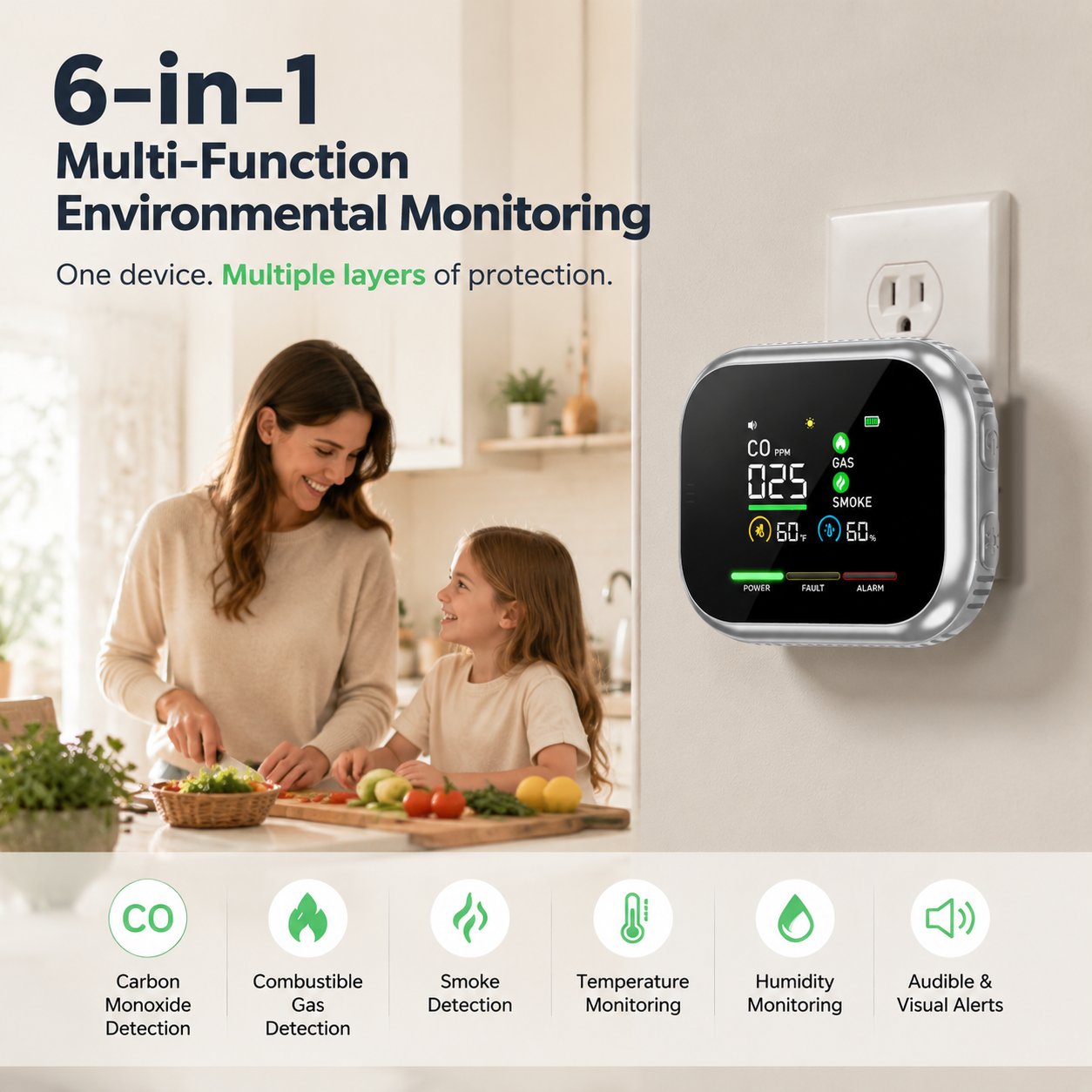 🛡️ 6-in-1 Smart Home Safety Detector