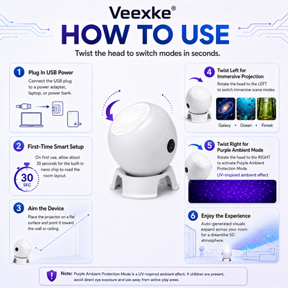 Veexke® 5D Galaxy Ocean Projector