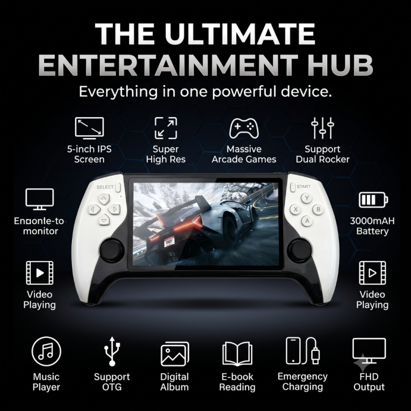 🎄Christmas Sale 40% OFF🎁 Ahlwoultra Retro Handheld Game Console with HD 5-inch IPS Screen over 20,000 Games