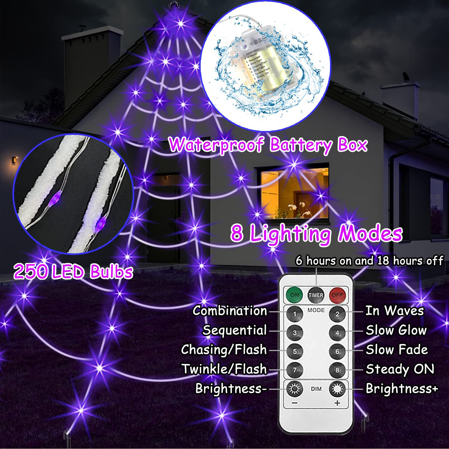 🕸️Spider Web Lights – 8 Modes with Remote &amp