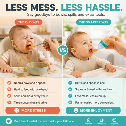 ✈️Last Day 50% OFF✨👶 Squeeze & Feed Baby Food Feeder – Spoon + Container in One