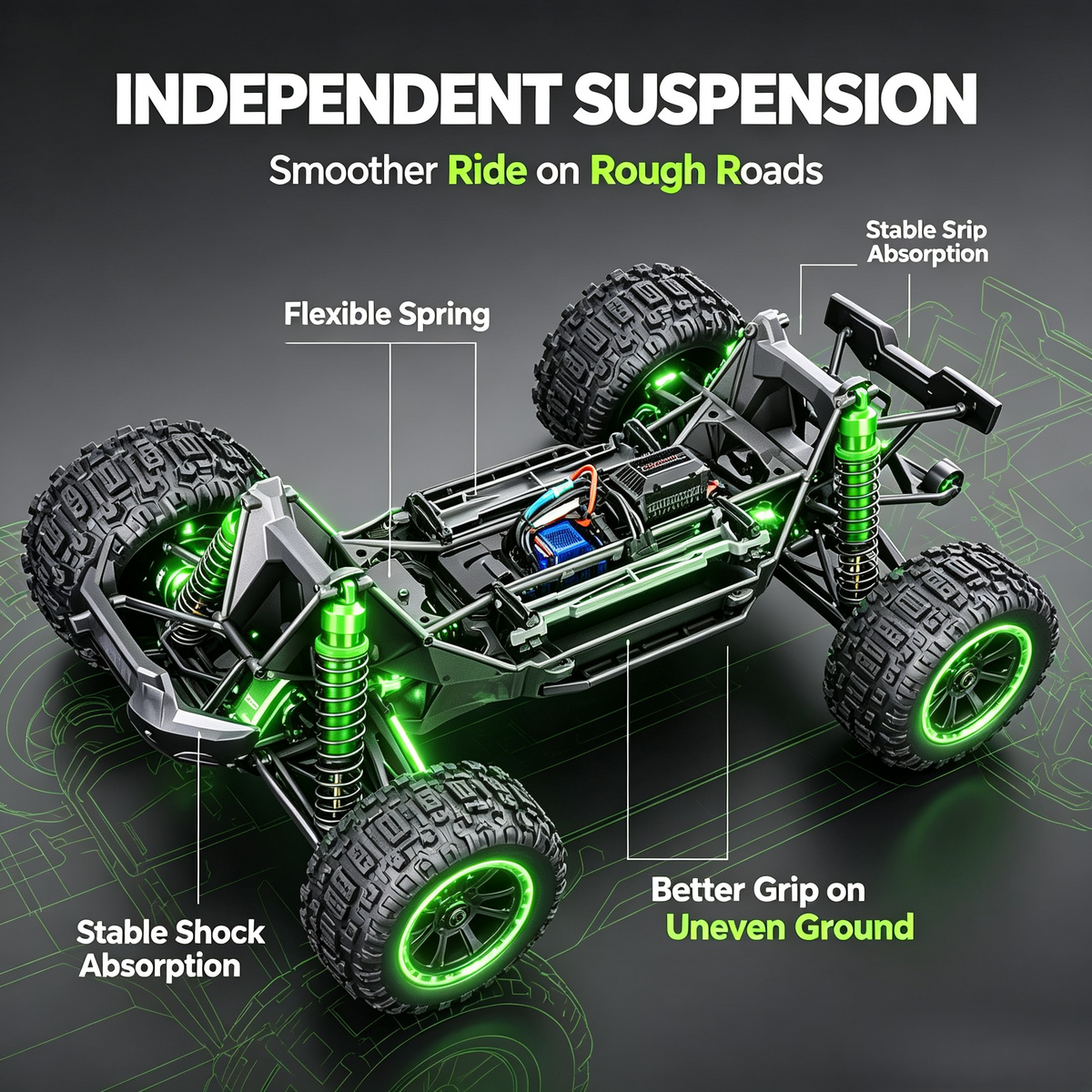 🏁2026 U-Max Ultimate 8S 4WD Brushless Monster Truck – Limited Edition