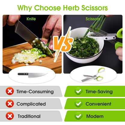 ✂️Herb Scissors 5 Blade Kitchen Shears, Multipurpose Herb Cutter with Safety Cover & Cleaning Comb for Basil Chive Parsley