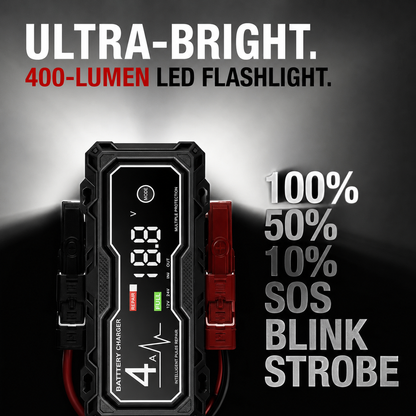 🔥⚡ Portable Car Jump Starter—Starts Up to 10.0L Gas & 8.0L Diesel Engines
