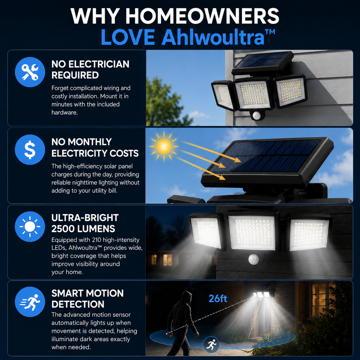 Ahlwoultra™ Solar Outdoor Security Light – 2500LM Ultra Bright Motion Sensor