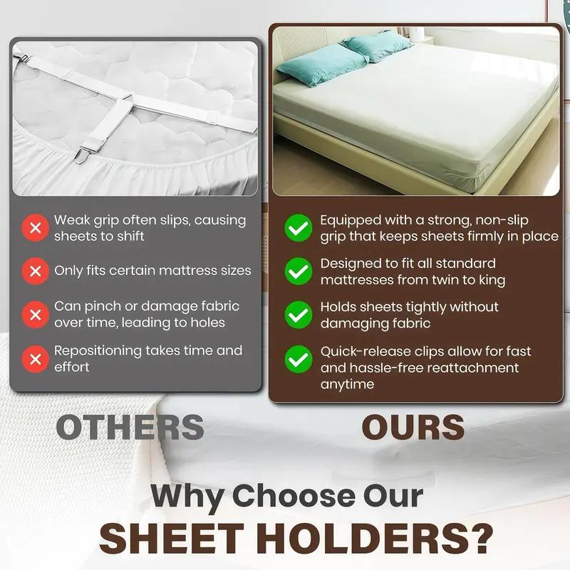 Comparison of mattress sheet securing methods