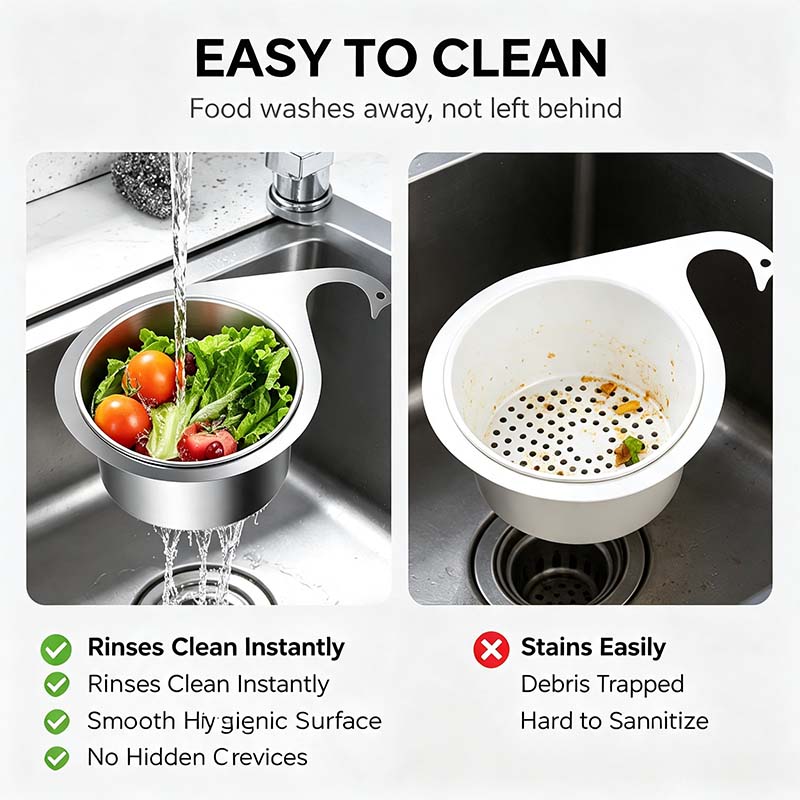 🔥Swan Kitchen Sink Drain Basket🦢Stainless Steel Food Waste Catcher