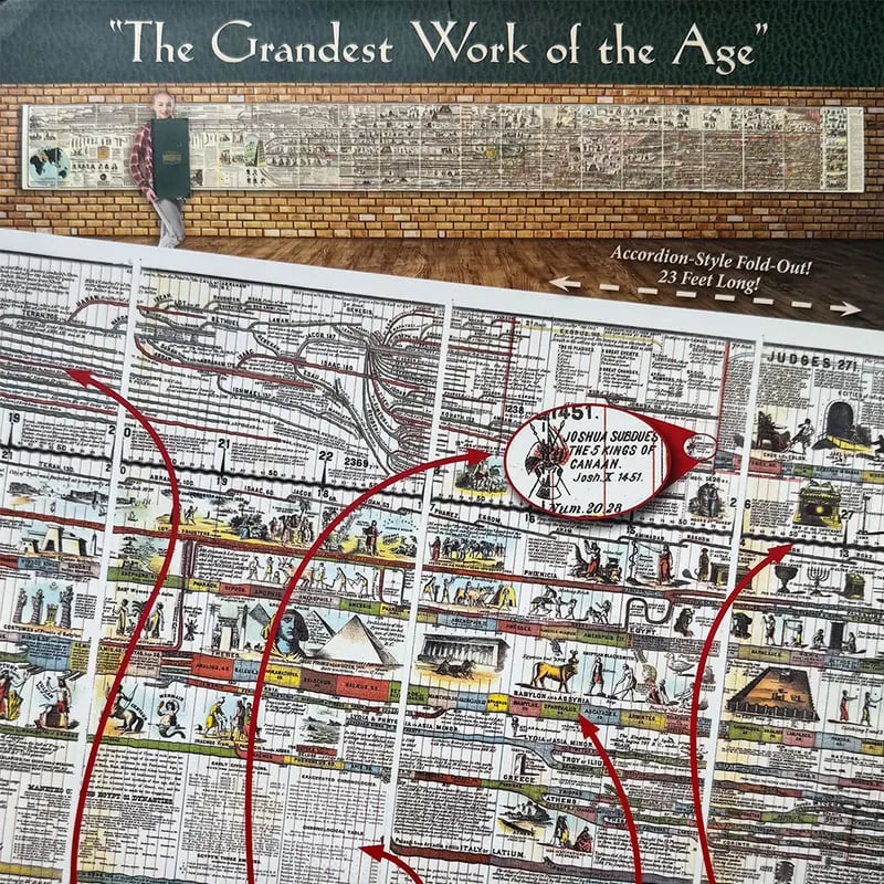 🔍✨ Uncover the Truths of Biblical History! 📜📜 Adams Time Chart 2.0