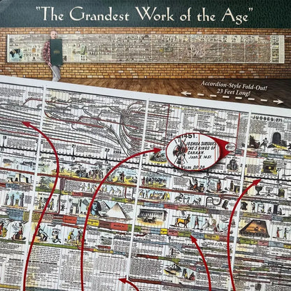 🔍✨ Uncover the Truths of Biblical History! 📜📜 Adams Time Chart 2.0
