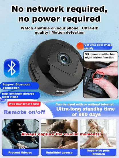 🔥2026 Hot Sale👀Mini WIFI Camera 1080P HD📸 - Night Vision Included