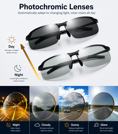 🏅100K+ Sold ✨New-Photochromic Sunglasses with Anti-glare Polarized Lens