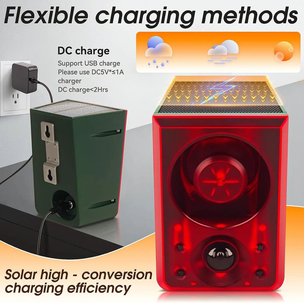 🔊 130dB SOLAR MOTION SENSOR ANIMAL ALARM 🔥 Flashing Light + Custom Recording