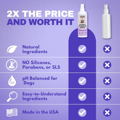 🐶50% OFF NOW! Instant Pet Detangling Hair Care Spray – Knot Remover Silky Finish Quick Dry Fur Detangler, No Rinse Grooming Spray for Dogs & Cats Long Short Hair Daily Grooming