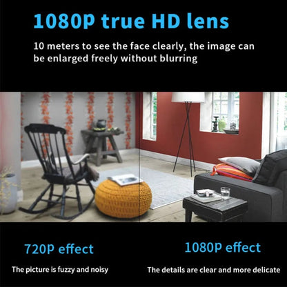 🔥2026 Hot Sale👀Mini WIFI Camera 1080P HD📸 - Night Vision Included
