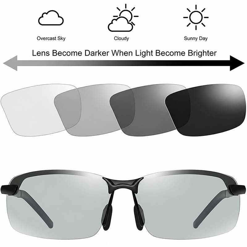 🏅Smart Polarized Sunglasses For Outdoor Activities UV Protection