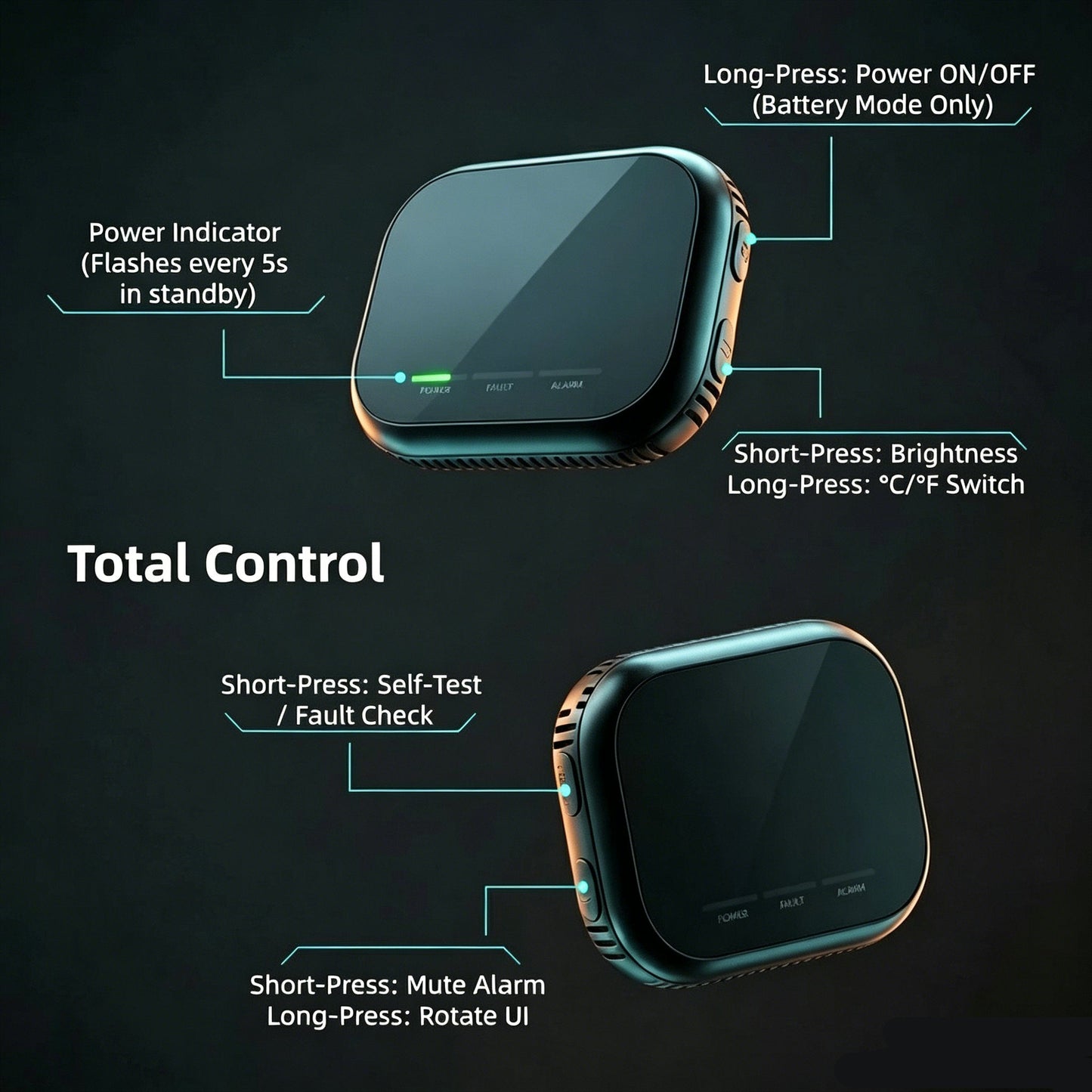 🛡️ 6-in-1 Smart Home Safety Detector