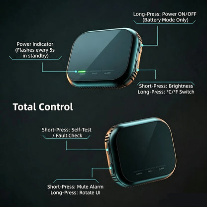 🛡️ 6-in-1 Smart Home Safety Detector