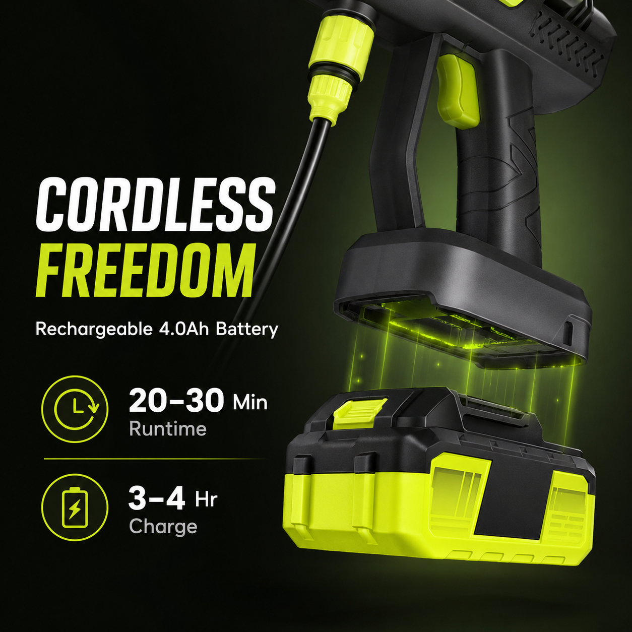 Cordless Portable Pressure Washer with 6-in-1 Nozzle