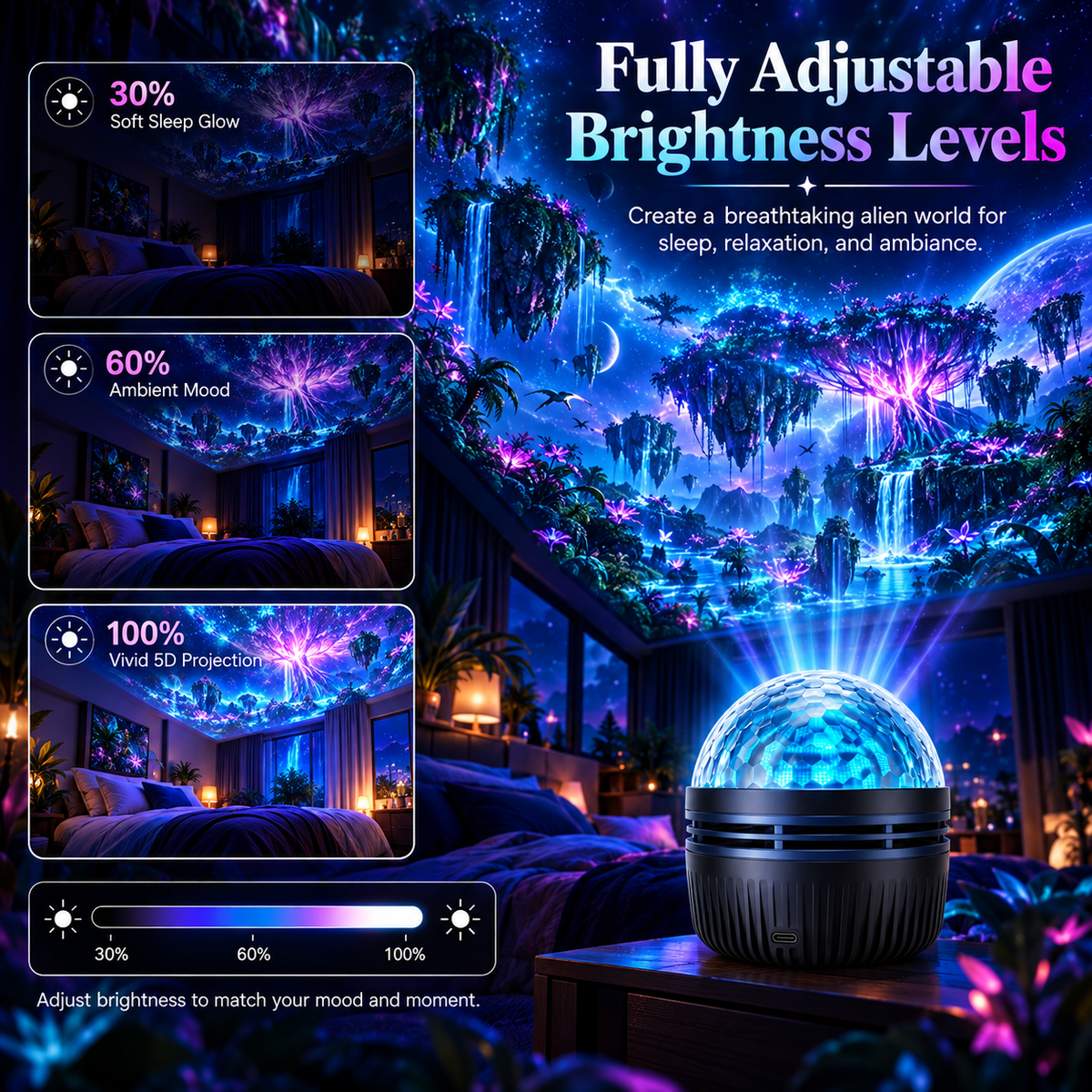 🪐💙 HOT DEAL 55% OFF | Bring the Avatar World Home