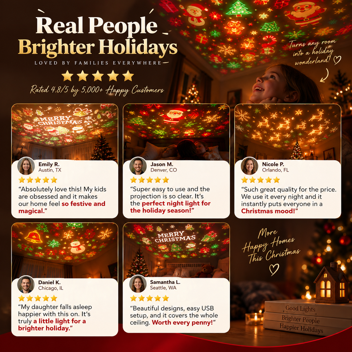 🎄 HOT DEAL 50% OFF | Transform Your Home Into A Christmas Wonderland