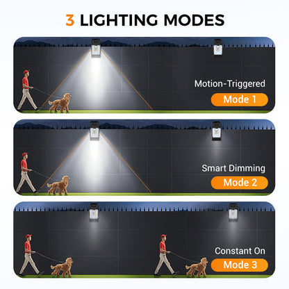 🌎Ends Today: 70% OFF!🔥Solar Rechargeable Clip Light - Motion Sensor