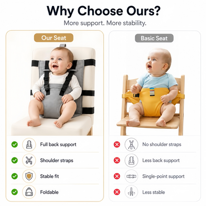 👶 Turn Almost Any Dining Chair Into a Baby Seat –🍽️ Portable Travel Harness