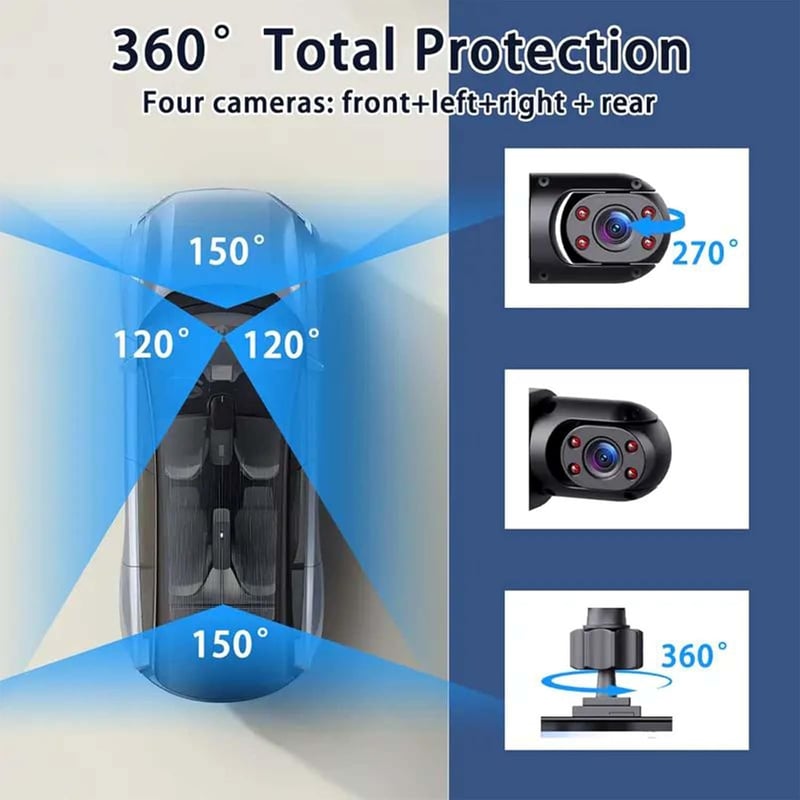 🎁🎁🎁LAST DAY 49% OFF🔥🔥2026 Newest Full View Car Dashcam System