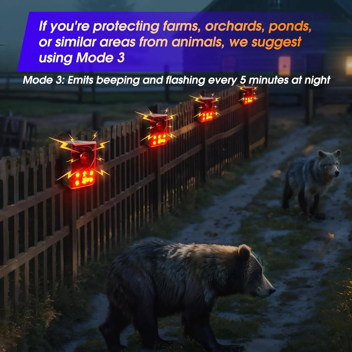 🔊 130dB SOLAR MOTION SENSOR ANIMAL ALARM 🔥 Flashing Light + Custom Recording