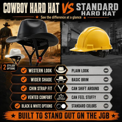 🤠 Western Cowboy Hard Hat, Vented Wide Brim Safety Helmet for Construction & Ranch Workers
