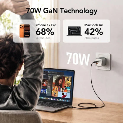 🔋70W GaN Global Travel Charger – 3-Port 4-in-1 Rotary Plug
