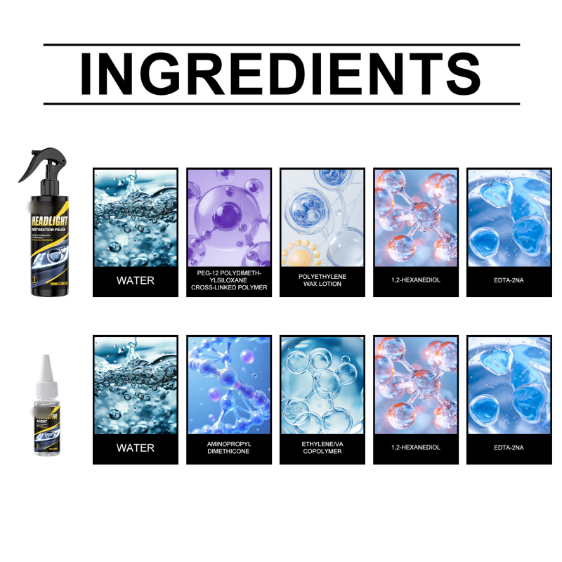 🏅⏰️Last Day Promotion🔥Professional Headlight Polish and Sealant Kit