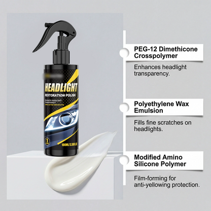 🏅⏰️Last Day Promotion🔥Professional Headlight Polish and Sealant Kit