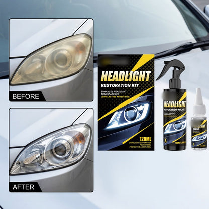 🏅⏰️Last Day Promotion🔥Professional Headlight Polish and Sealant Kit