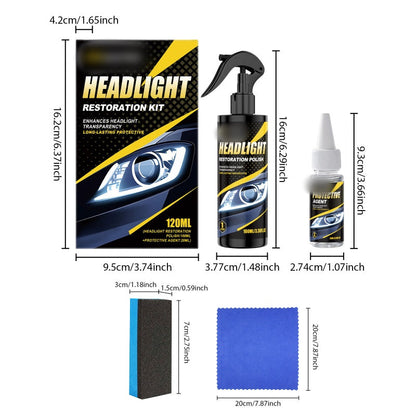 🏅⏰️Last Day Promotion🔥Professional Headlight Polish and Sealant Kit