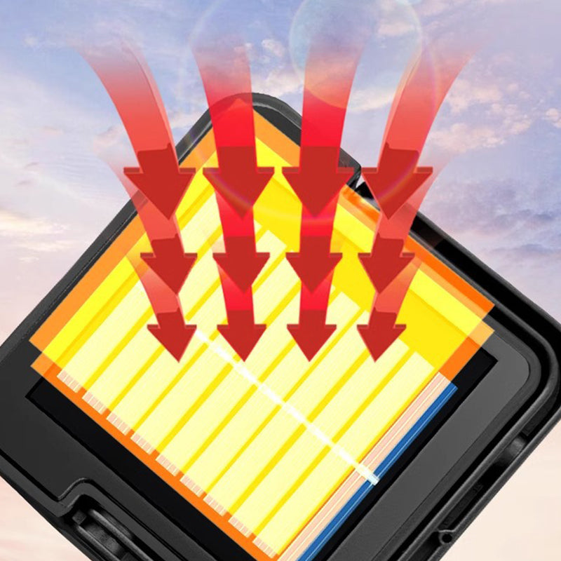 🔥🎁Hot Sale 49% OFF💡Portable Solar Work Light with 4 Lighting Modes