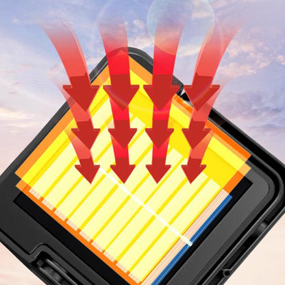 🔥🎁Hot Sale 49% OFF💡Portable Solar Work Light with 4 Lighting Modes