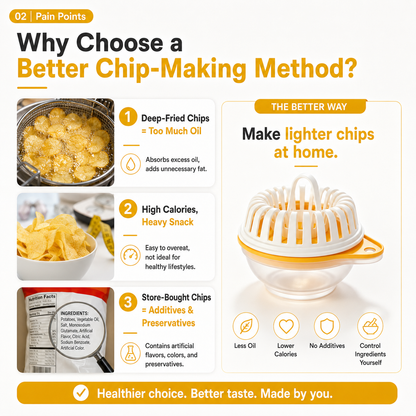 ✈️Last Day 50% OFF✨💞50K+ SOLD!😍🥔DIY Microwave Potato Chip Maker with Slicer Bowl Set