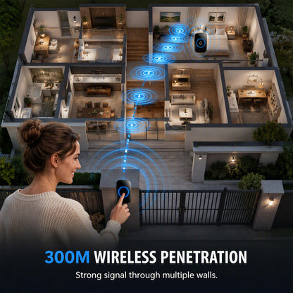 ✈️Last Day 50% OFF✨Long Range Smart Wireless Doorbell