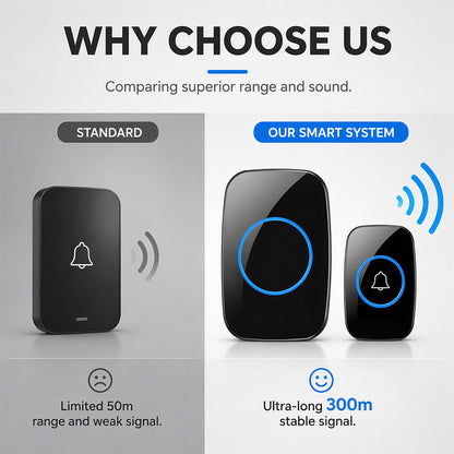 ✈️Last Day 50% OFF✨Long Range Smart Wireless Doorbell
